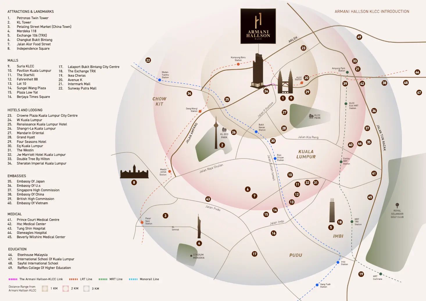 Project location map